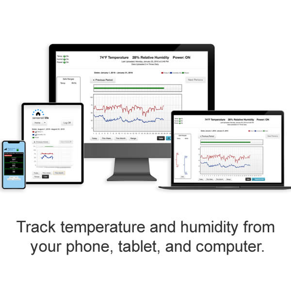 Cellular Greenhouse Monitoring System - MarCELL