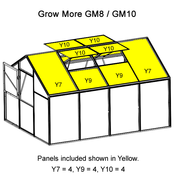 Grow More Replacement Roof Panel Set - 2533500