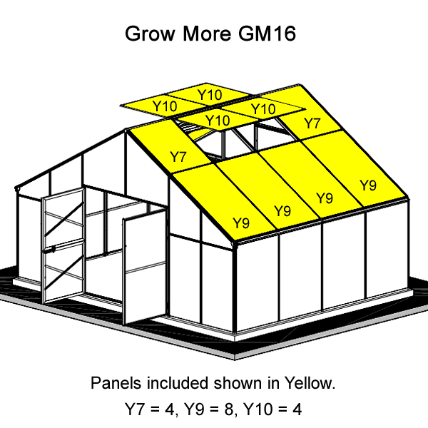 Grow More Replacement Roof Panel Set - 2533500