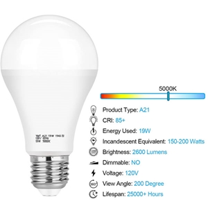 LED Grow Light Bulbs