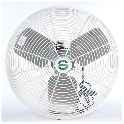 Variable Speed HAF Circulation Fans
