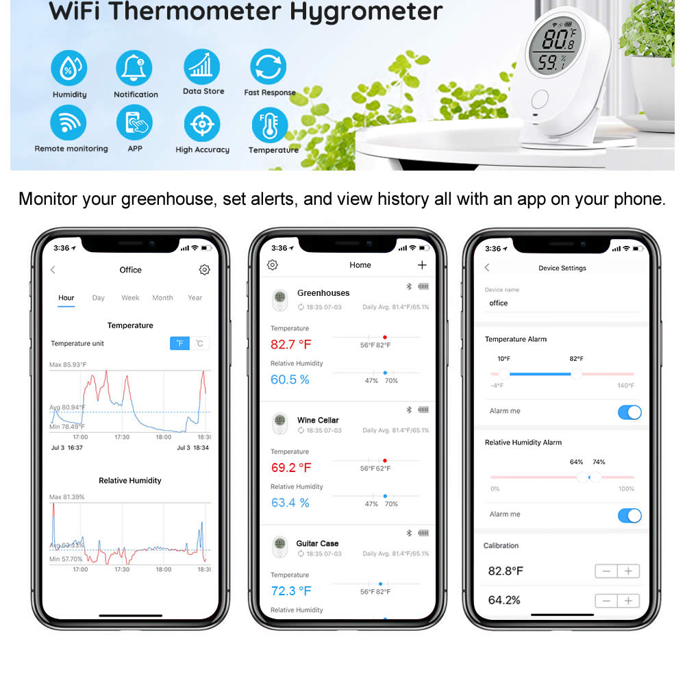 WIFI Greenhouse Monitoring System - 3020210