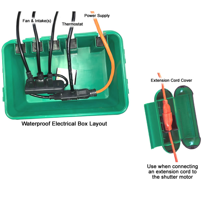 Waterproof Connection Kit - 