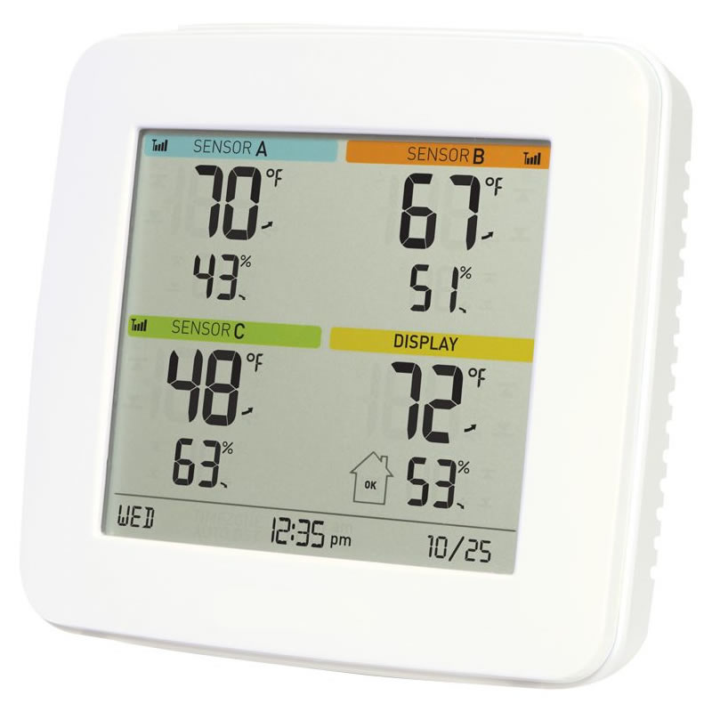 Wireless Greenhouse Monitoring System - 3020150