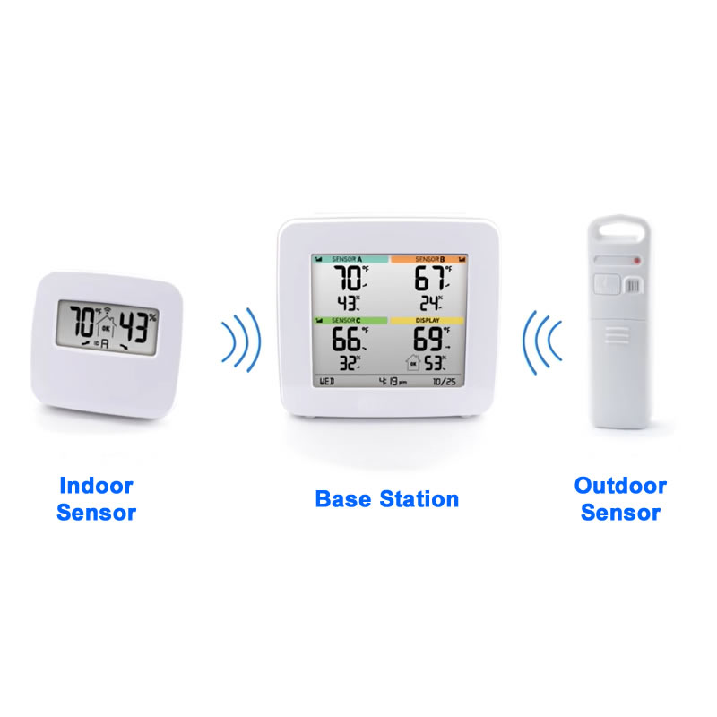 Digital Outdoor Temperature Sensor (25') 